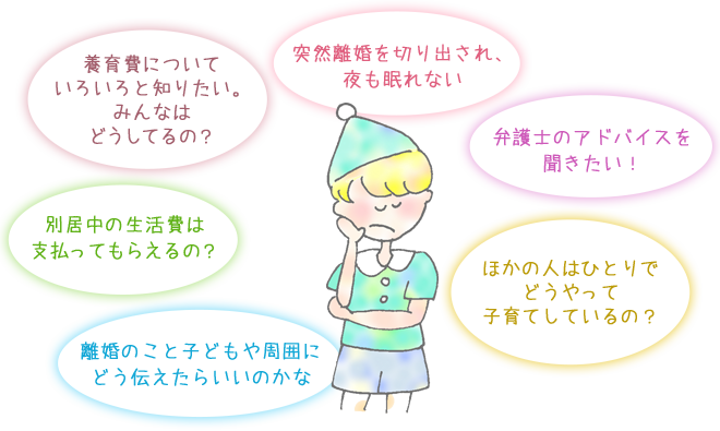 養育費についていろいろと知りたい。 みんなはどうしてるの？ 突然離婚を切り出され、夜も眠れない 弁護士のアドバイスを 聞きたい！ 離婚のこと子どもや周囲に どう伝えたらいいのかな ほかの人はひとりで どうやって 子育てしているの？